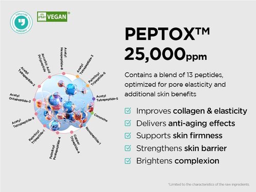 Dr.nineteen V.Peptox Jelly Tonerㅣ13 Peptides 25,000ppm + 10 Hyaluronic Acid(HA) + ExosomeㅣEssence Toner for Pore Tightening & CoolingㅣK-Skincare (5.07 fl.oz.)