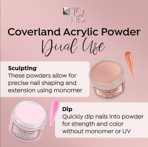Tones Coverland Acrylic Nail Powder - 'A Not So Silent Night' Limited Edition for Nail Art | 1.5 Oz