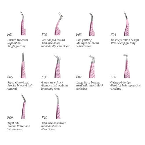 ANNAFRIS Eyelash Extension Tweezers,Fiber Tip Grip Boot Volume Lash Tweezers,Professional Pointed Lash Extension Tweezers for Easy Lash Application and Removal(4Pcs-F03/04/07/08)