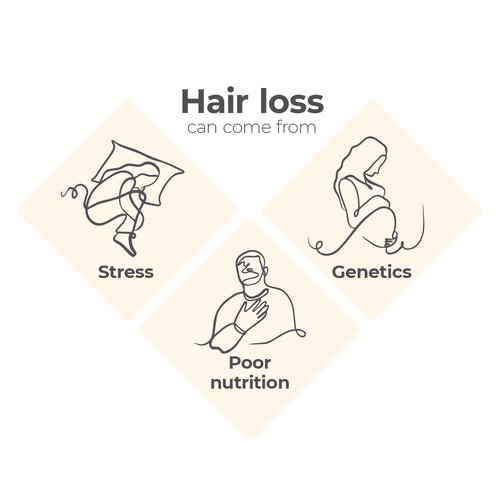 Capillus DHT Blocker For Women Hair Growth DHT Blocker For Men Hair Vitamins For Hair Loss Strengthen & Stimulate For Stronger, Thicker, Fuller, Healthier Hair With Biotin & Keratin 60 Capsules