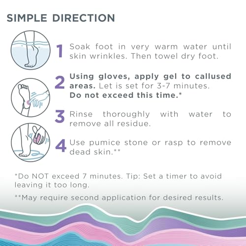 Unscented 8oz Callus Remover Gel for Feet - Extra Strength, Fast-Acting