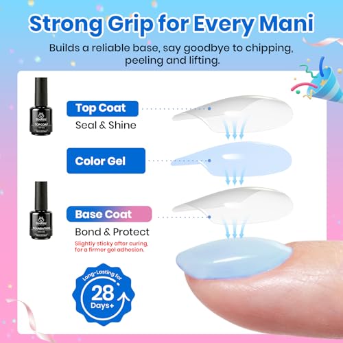 Gel Nail Polish Top & Base Coat Set with White Polish - 2 Pcs 15ml