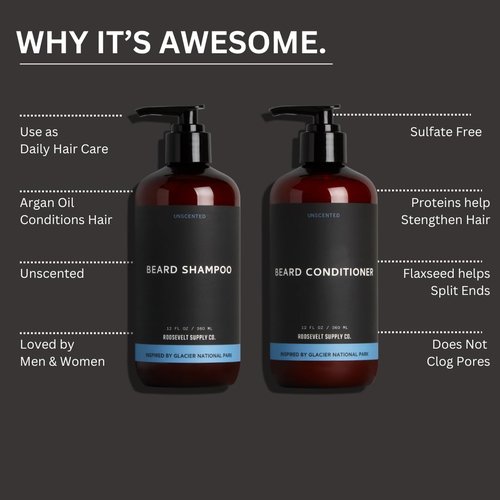 Roosevelt Supply Co. Beard Conditioner, Nourishing Formula with Argan Oil for a Softer, Healthier Beard, Anti-Dandruff, Reduce Split Ends, Panthenol & Aloe Vera - Unscented - 12 Fl Oz