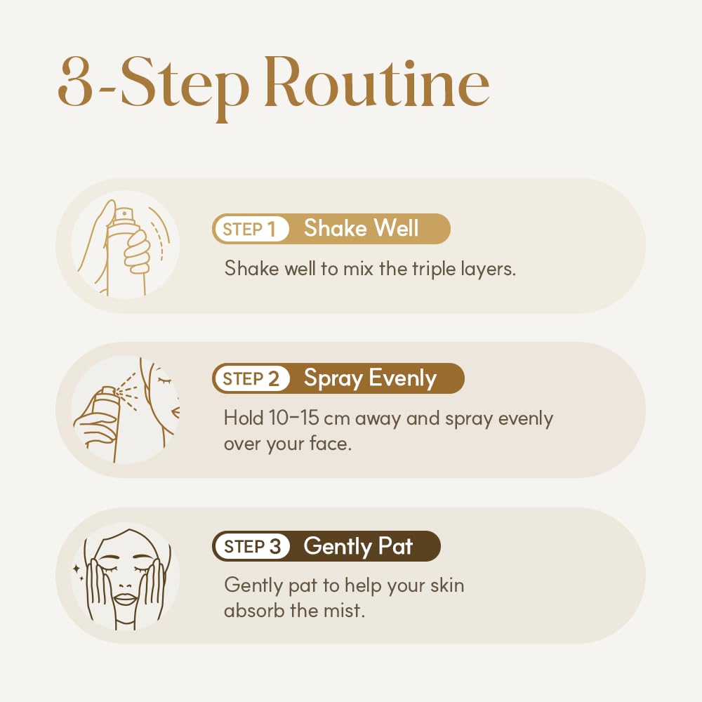 Triple Active Mist - Korean Skincare Glow Spray Serum for Radiant, Dewy Skin | Hydrating Daily Treatment