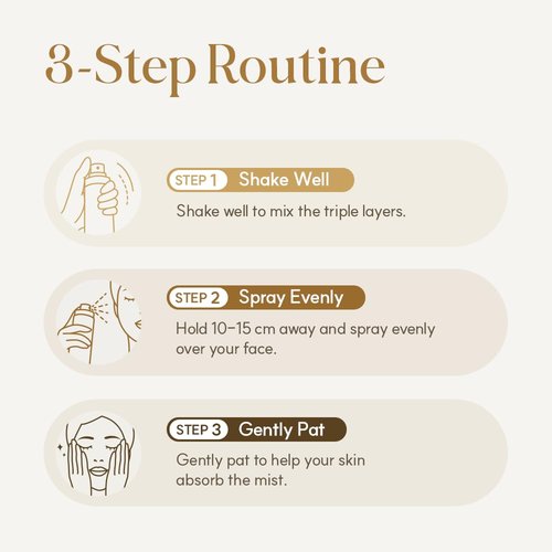 LULUBEU Triple Active Mist, Korean Skincare Glow Spray Serum, Hydrating All-in-One Face Treatment for Radiant, Dewy Skin, Lightweight Daily Routine Care with NK Cell Technology