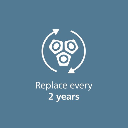 Philips Norelco Replacement Shaving Heads - Compatible with S9000 & 9000 Prestige | Latest SH91/52 Model