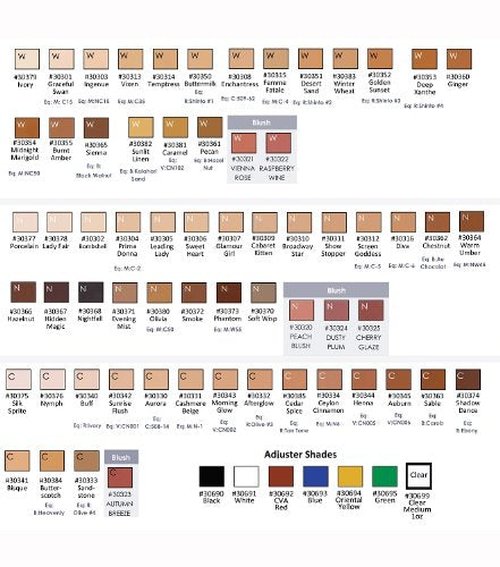 GlamAire Airbrush Makeup by Graftobian - High Definition Airbrush Foundation, Professional Formula for Long-Lasting Wear, For Makeup Artists and Beauty Aficionados, Made in USA, Auburn ©