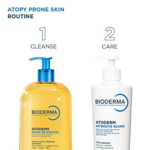 Bioderma Atoderm Intensive Balm Ultra-Nourishing Body Cream for Dry Skin, 16.9 Fl Oz