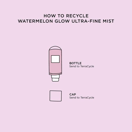 Glow Recipe Watermelon Glow Facial Spray + Hydrating Mist - Ultra-Fine Face Mist with Hyaluronic Acid + Hibiscus AHA to Refresh Dry Skin & Enhance Dewy Makeup - Suitable for All Skin Types (75ml)