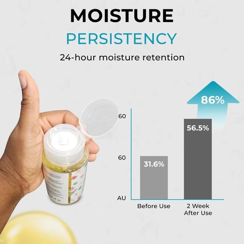Clarifying Face Toner - Alcohol-Free Formula with Calendula Extract & Azelaic Acid | Hydrates & Revitalizes All Skin Types (200ML / 6.76 FL.OZ)