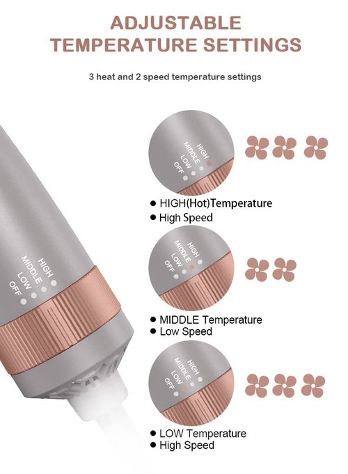 AIKO PRO 4 in 1 Blow Dryer Brush & Volumizer, Negative Ion Detachable Hair Dryer & Blow Dryer Brush for Curling, Straightening & Styling with a Heat-Resistant Glove