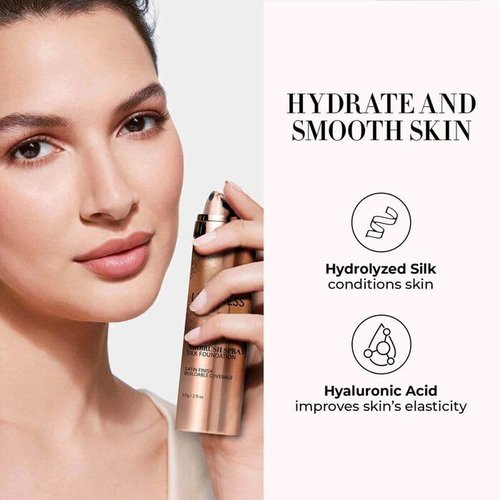 LUMINESS Face Time All In One Makeup Kit - Includes Face Palette, Airbrush Foundation, and Makeup Brush - Long-Wearing, Silky, Soft, Easy to Blend, 3-PC Make Up Set (03 - Light Medium)