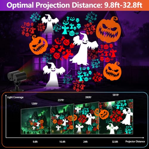 Halloween Projector Lights Outdoor Dual Head Animated Decorations with Timer - Kitloo
