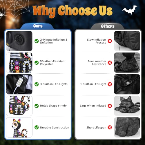 Halloween Inflatable Black Cat Decoration with LED Lights - 4.4ft Outdoor Yard Decor