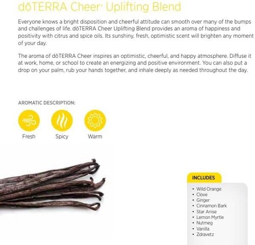 doTERRA - Aromatherapy Touch Kit - 6 Essential Oil Roll-Ons (10 mL Each)