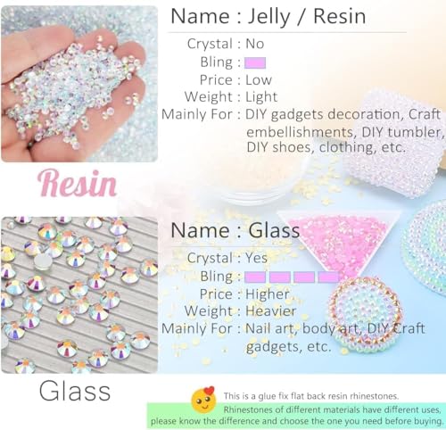 Orange AB Resin Rhinestones for Crafts 6mm Small Wholesale Pack - 1280PCS