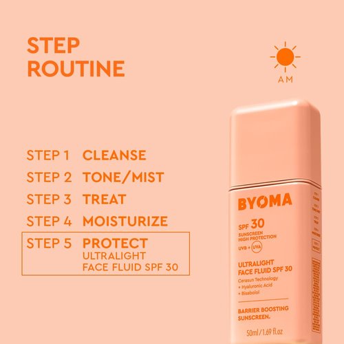 BYOMA SPF 30 Face Fluid - Ultra-Lightweight Sunscreen for All Skin Tones - Luminous Glow, No White Cast - 1.69 fl. oz