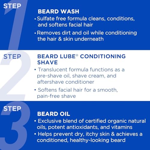 Jack Black Beard Grooming Kit - Travel Size Mens Beard Kit Gift Set
