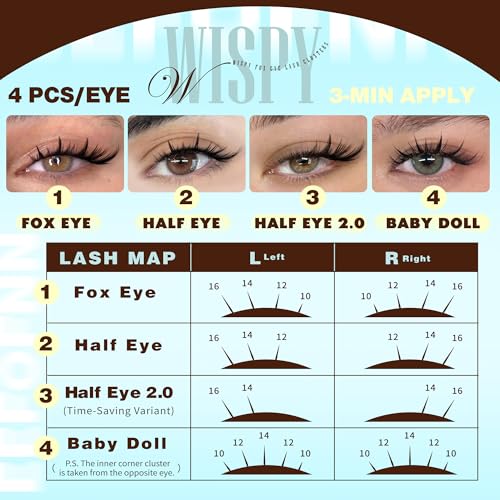 Eyelash Clusters Kit - Anime, Fairy, Fox Eye Styles, DIY Lash Extensions with Lash Bond & Seal