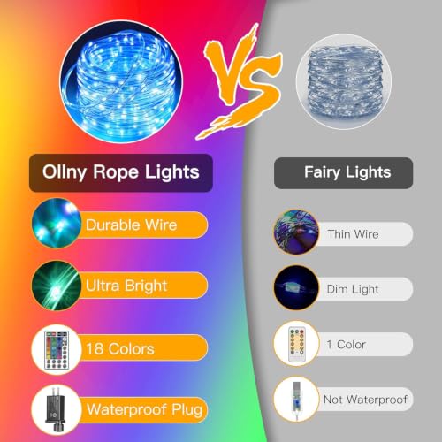 Ollny 33FT Color Changing Rope Lights Outdoor - 100 LED String Lights with 18 Colors & Remote