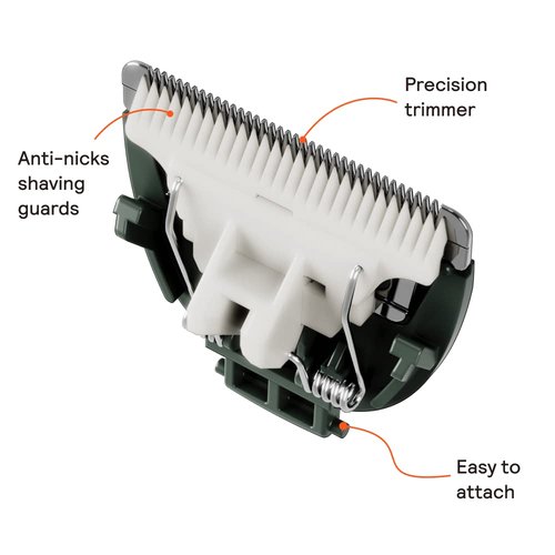 Meridian - Trimmer Replacement Blade - Sage Ceramic Blades for Electric Body & Pubic Hair Trimmer - 1 Pack