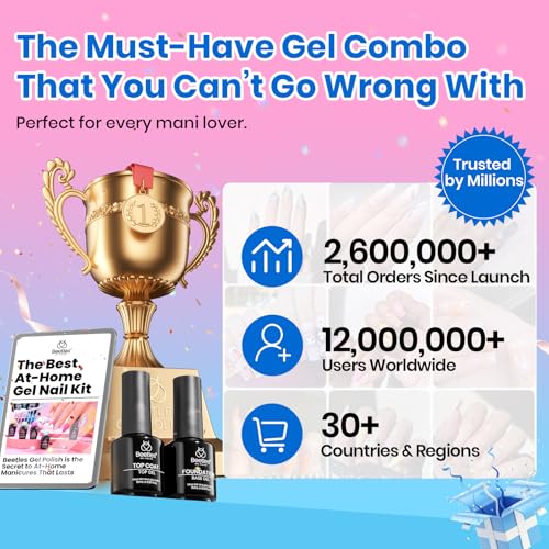 Gel Top and Base Coat Set for Nails - No Wipe Shine Finish, 2 Pack 15ml