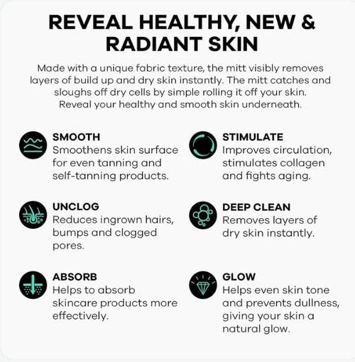 Dermasuri - Deep Exfoliating Glove for Shower - Scrubbing Mitt Body Scrubber Gloves - Korean Skin Cleaner Exfoliator - Dead Skin Buffing Treatment - Keratosis Pilaris Scrub Remover - (2 Pack)