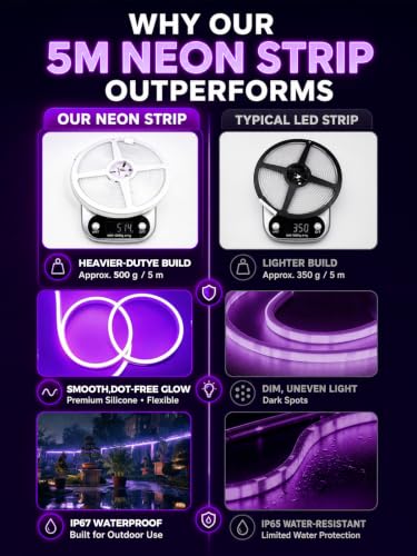 Purple LED Neon Rope Light 5M Waterproof Silicone Strip for Indoor Outdoor Signage