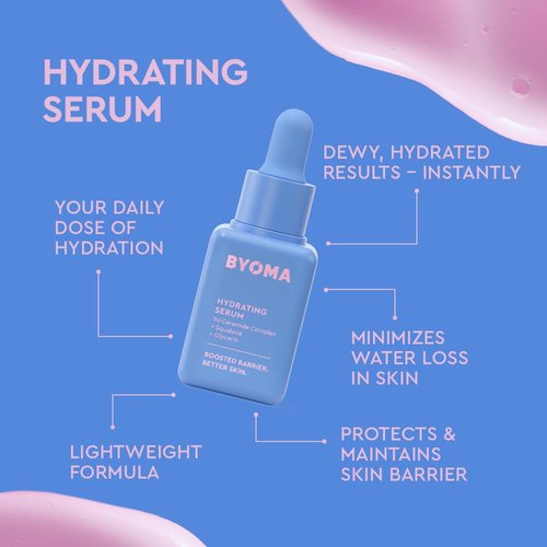BYOMA So Hydrating Set - Barrier Repair Skincare Collection - Cleanser, Serum & Moisturizer for Dry Skin - 30ml, 15ml, 15ml