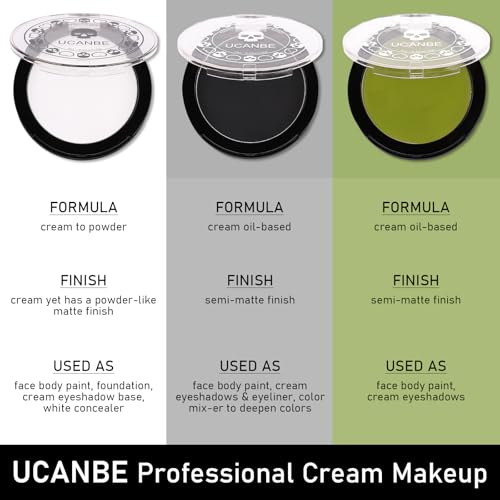 Kids & Adults Halloween Face Paint Set with Brushes - Black White Ogre Green Variation