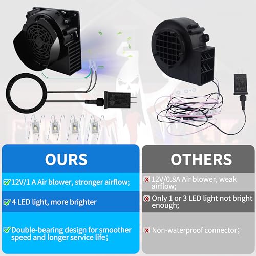 Inflatable Replacement Fan Blower with 4 LED Lights - Waterproof Holiday Yard Inflatable Decoration Fan - 1A-4 White Light