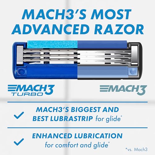 Gillette Mach3 Turbo Razor Blades Refill Pack for Men - 4 Blades