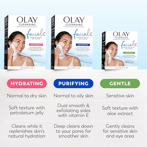 Olay Makeup Remover Wipes Purifying Clean 66 Count - Deep Cleansing Face Towels for Oily & Normal Skin