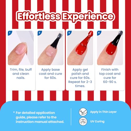 Beetles Red Gel Nail Polish - Sunburn Red | 8ML - Creme Red Variation