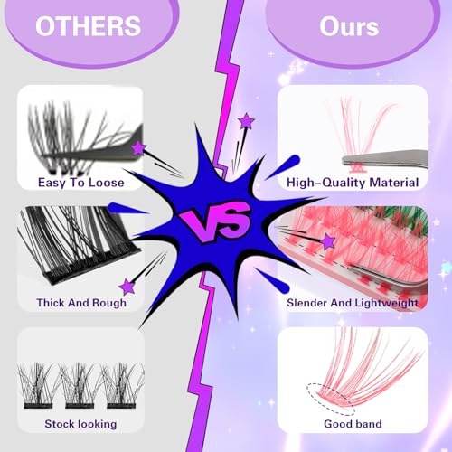 Colorful Eyelash Extensions Kit - 120 Mixed Clusters in 14mm & 16mm