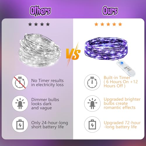 6 Pack Battery Operated Purple Fairy Lights for Halloween Decor
