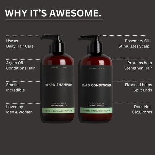 Roosevelt Supply Co. Revitalize Your Beard Natural Beard Shampoo - Sulfate-Free Rosemary & Mint Care, Ideal for Beard Growth, Clean, Healthy Beard. Cruelty Free. 12 FL OZ