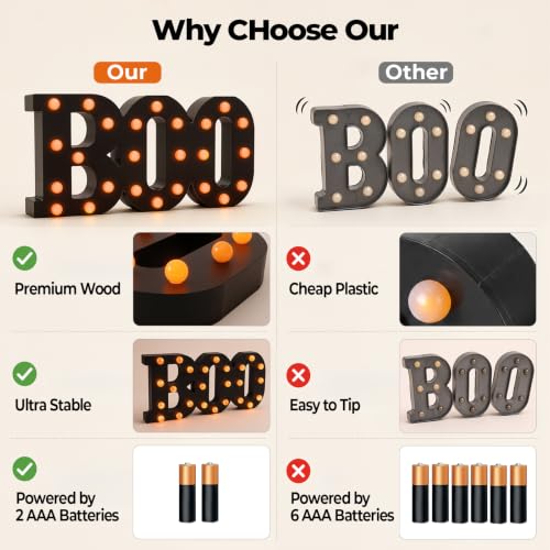 Indoor Halloween Wooden Boo Sign - 13 Inch Light Up Letters Decor