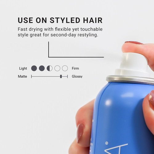 Loma Hair Care Finishing Hairspray - Exotic Melon Scent, 9.1 Oz | Perfect Hold & Shine
