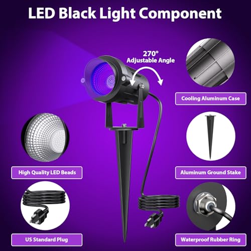 18W Waterproof Black Light Spotlight Outdoor Halloween Stage Neon Glow Party