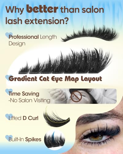 Mega Volume Cat Eye Lash Clusters with Spikes - 9-18mm Premapped Fluffy Eyelash Extensions