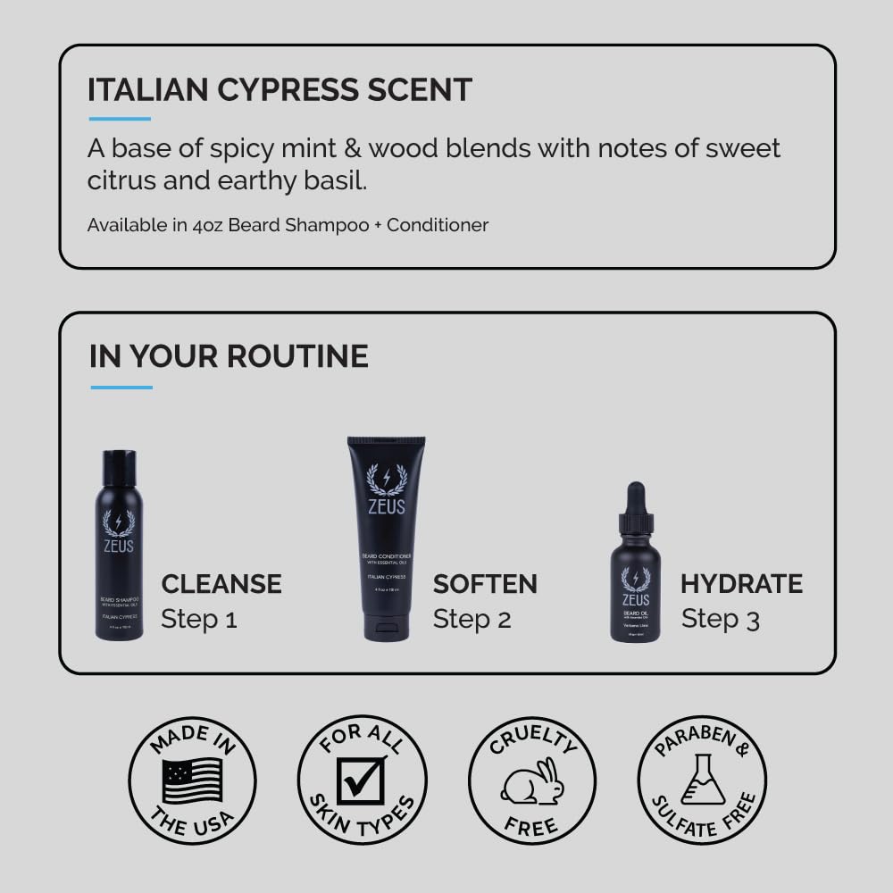 ZEUS Italian Cypress Beard Wash Set for Men, Shampoo & Conditioner Duo with Green Tea & Essential Oils, Hydrates, Softens & Strengthens Beard Hair (Made in USA)