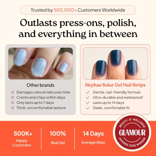 Semi Cured Gel Nail Strips - After Dark Navy Nail Wraps, Easy Sun & UV Cure