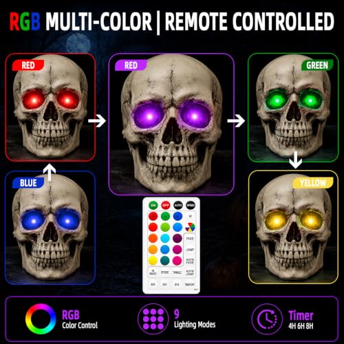 2 Pack RGB Glowing LED Eyes with Remote Timer for Halloween Skeletons & Decorations