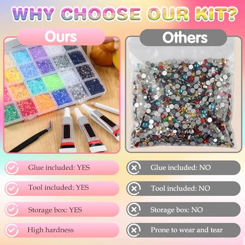 32,000 Pcs Resin Rhinestones Kit for Nail Art & Crafting - Multicolor Flatback Gems with Glue & Tools