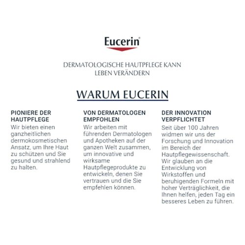 Eucerin Repairing Hand Cream 5% Urea and Lactato 75ml