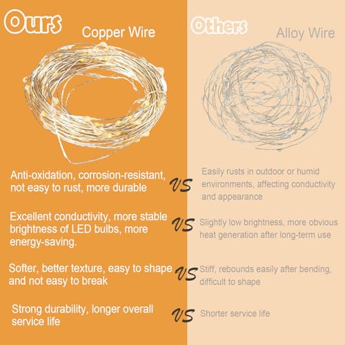 Battery Operated Fairy Lights with Timer - 20 LED Twinkle Firefly String Lights, 7.2ft Silvery Wire, Warm White, 15 Pack
