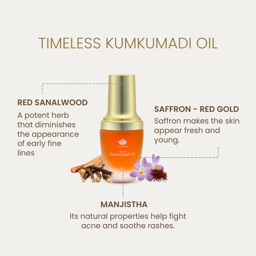 Shankara Kumkumadi Oil for Face - Pure Saffron & 32 Ayurvedic Flowers | Gua Sha Facial Oil (18ml) for Glowing Skin