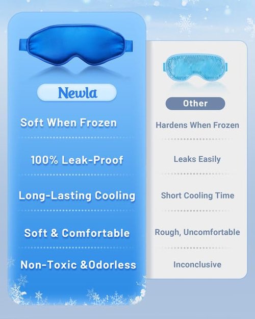 Cooling Eye Mask for Puffy Eyes: Fsa Eligible Items Hsa, Ice Eye Pack for Magraine After Surgery Relief - Reuable Cold Compress for Headache Puffiness - Comfortable Perfect Fit Gel Sleep Mask