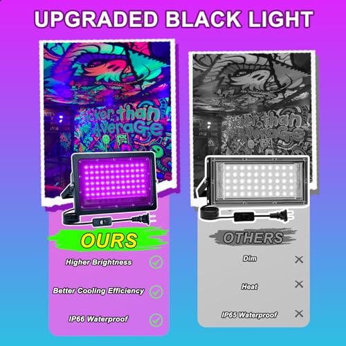 2 Pack 100W UV Black Lights for Glow Party Waterproof Stage Halloween Body Painting